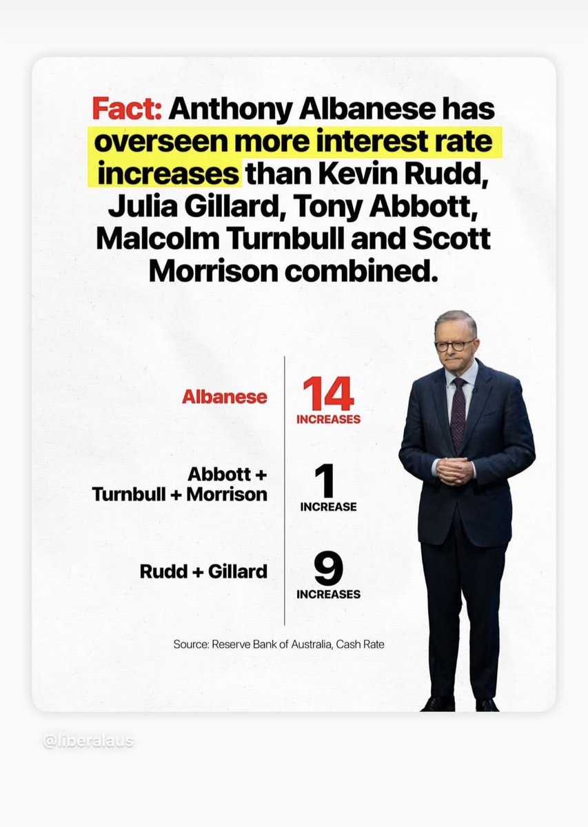 Batman.🇦🇺 tweet media
