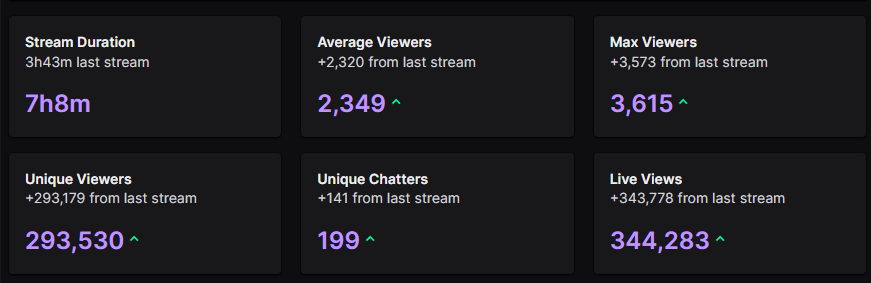 Naya 🧈🦊 Butter Fox VTuber tweet media