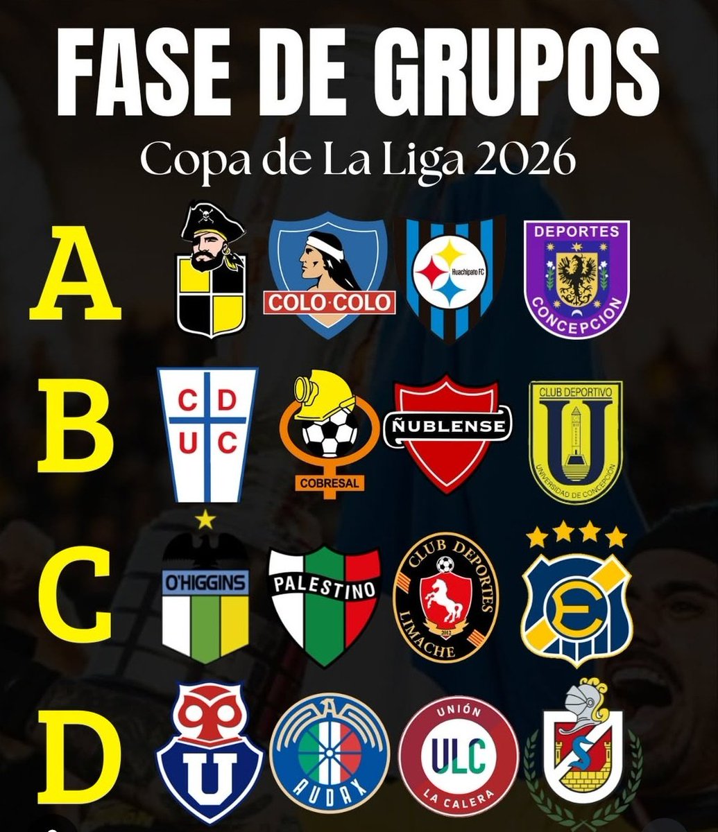 Los grupos de la Chilean Carabao Cup 2026 que comienza este viernes.