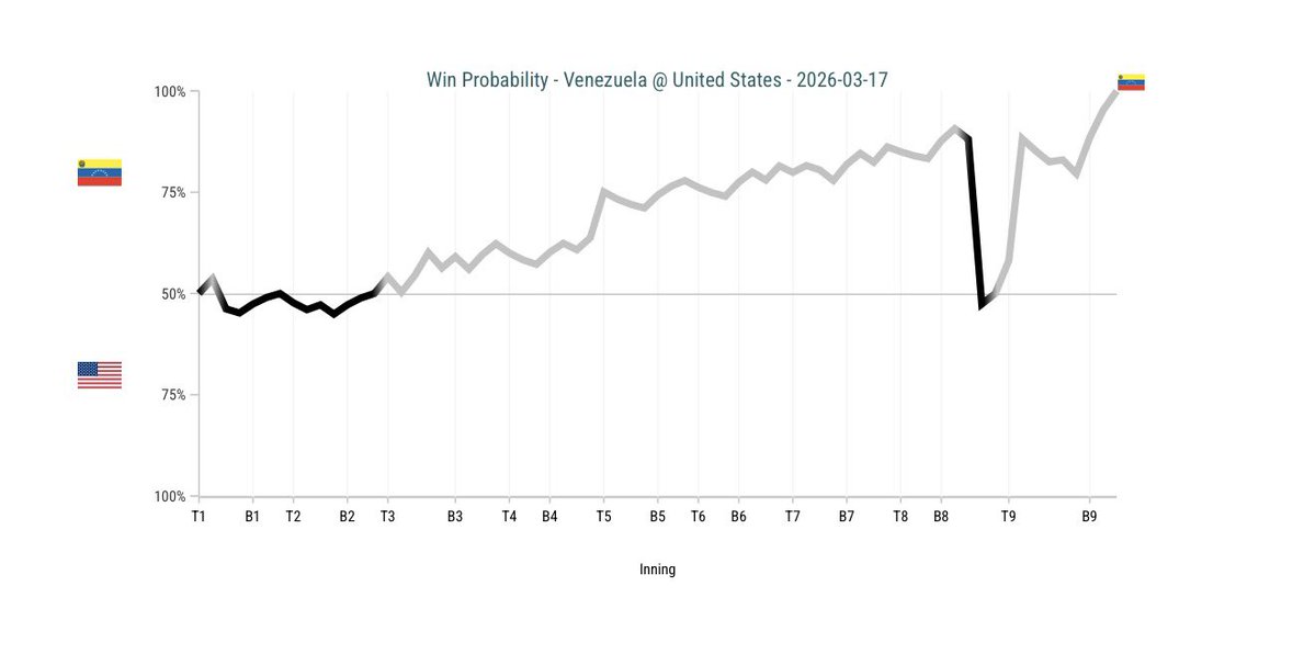 Sarah Langs tweet media