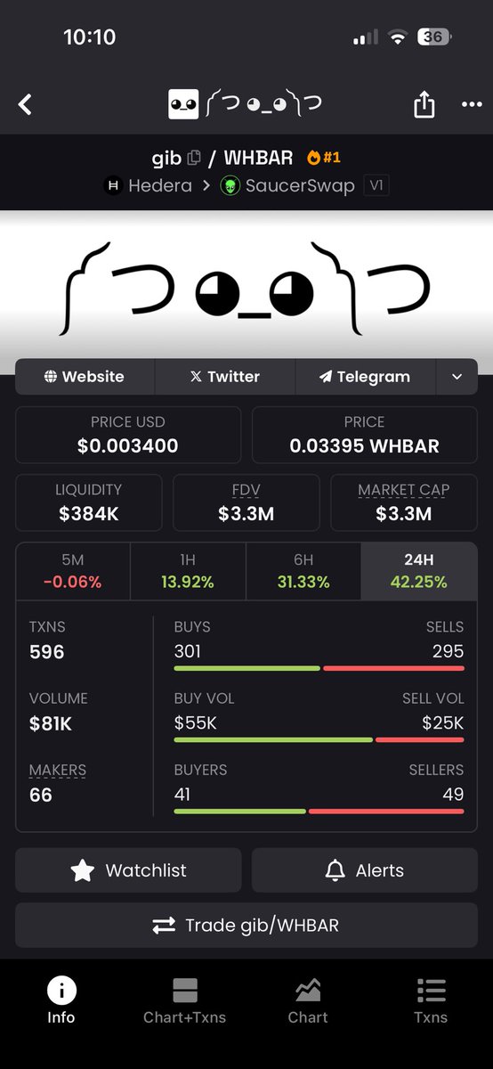 Mahuki Sensei ༼ つ ◕_◕ ༽つ tweet media