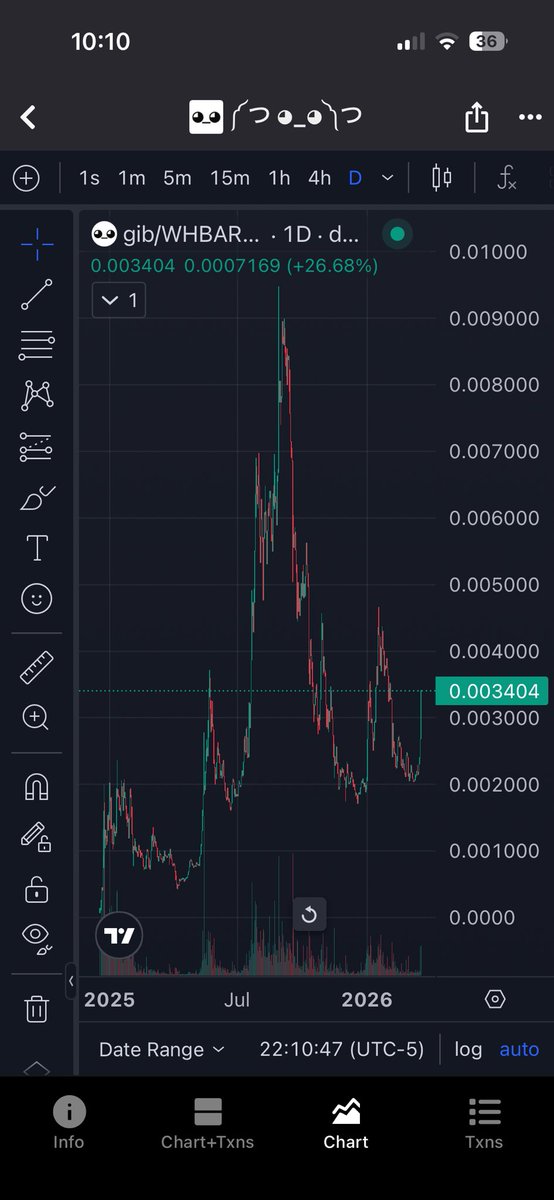 Mahuki Sensei ༼ つ ◕_◕ ༽つ tweet media