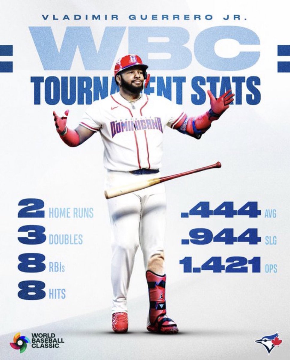 W҉E҉S҉T҉ 🇩🇴 tweet media