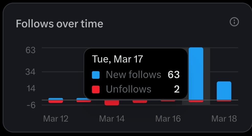 Krishna Bansal tweet media