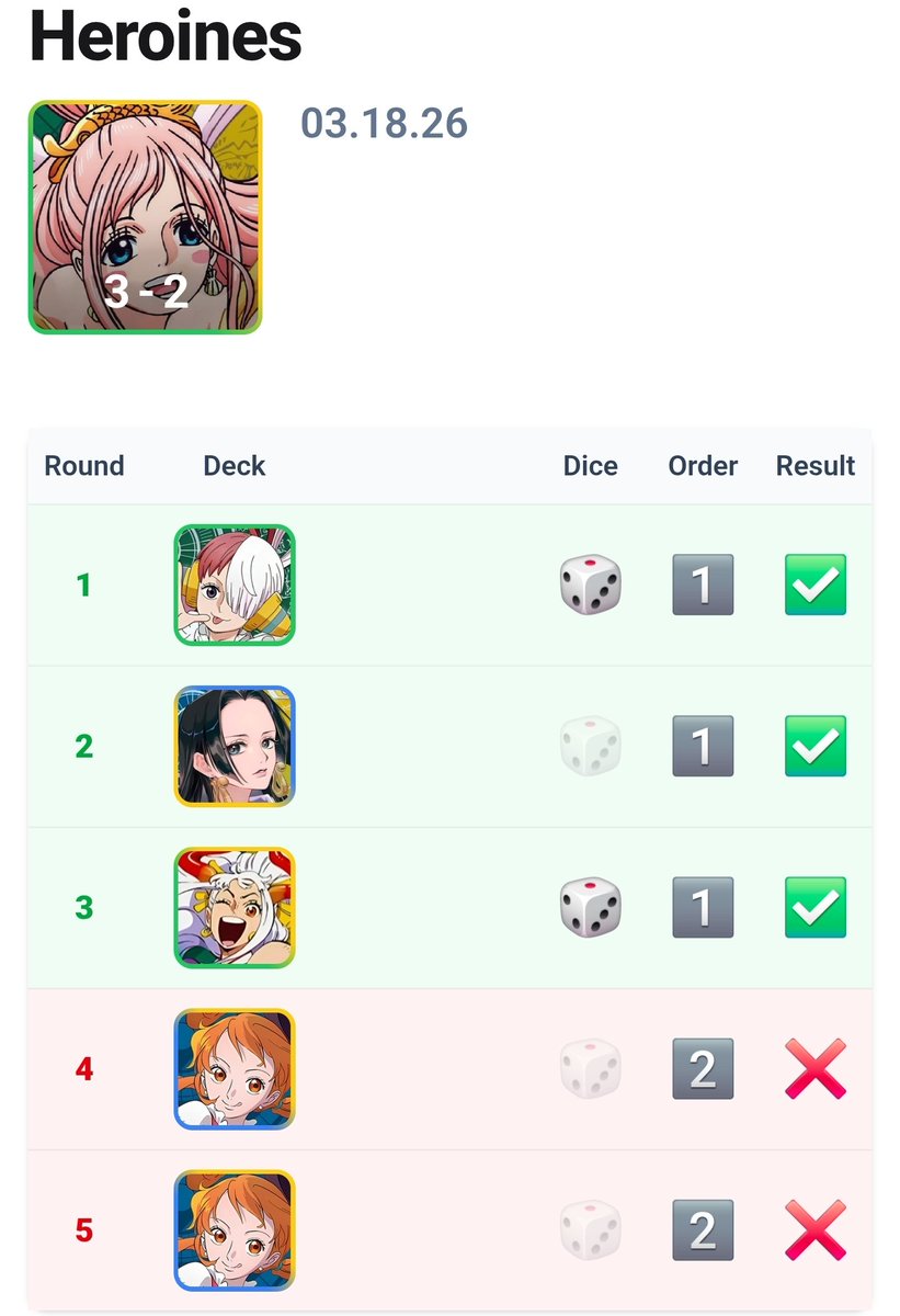 The one match I HAVE to see Topknot Neptunian and I don't draw one until after 10 don despite multiple searches on both matches 💀