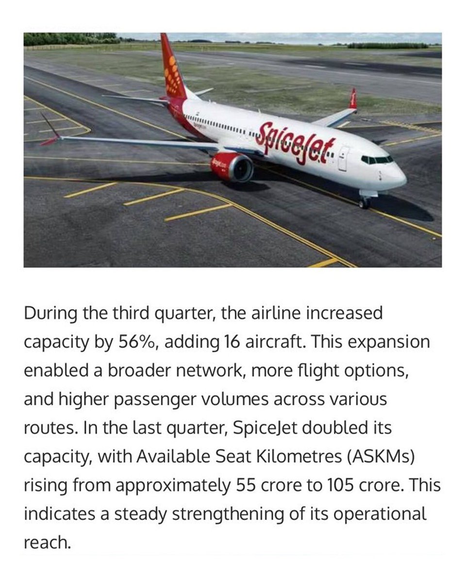 flyspicejet's tweet image. A stronger network, increased capacity, and a sharper operational focus have led to a significant rise in SpiceJet’s market share. We remain committed to sustaining this momentum in the quarters ahead.

#flyspicejet #spicejet 

(1/2)