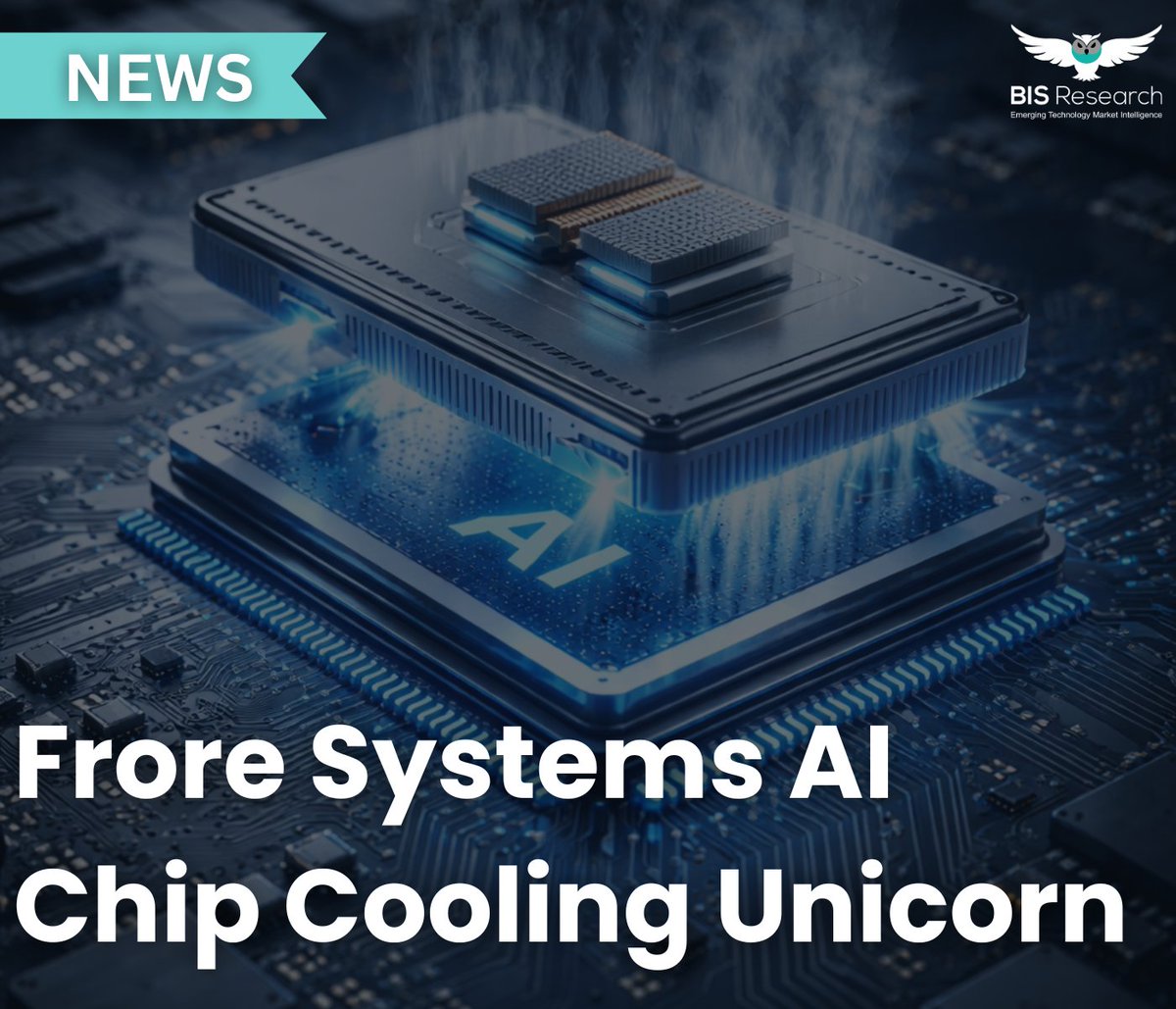 BIS Research tweet media