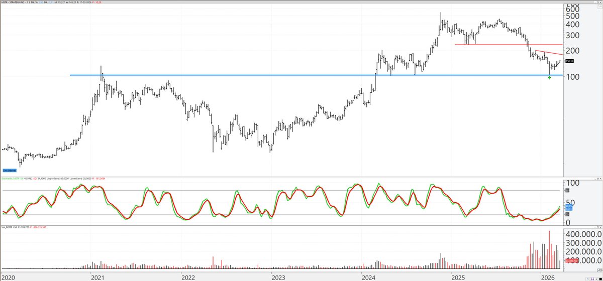 José María Rodríguez tweet media