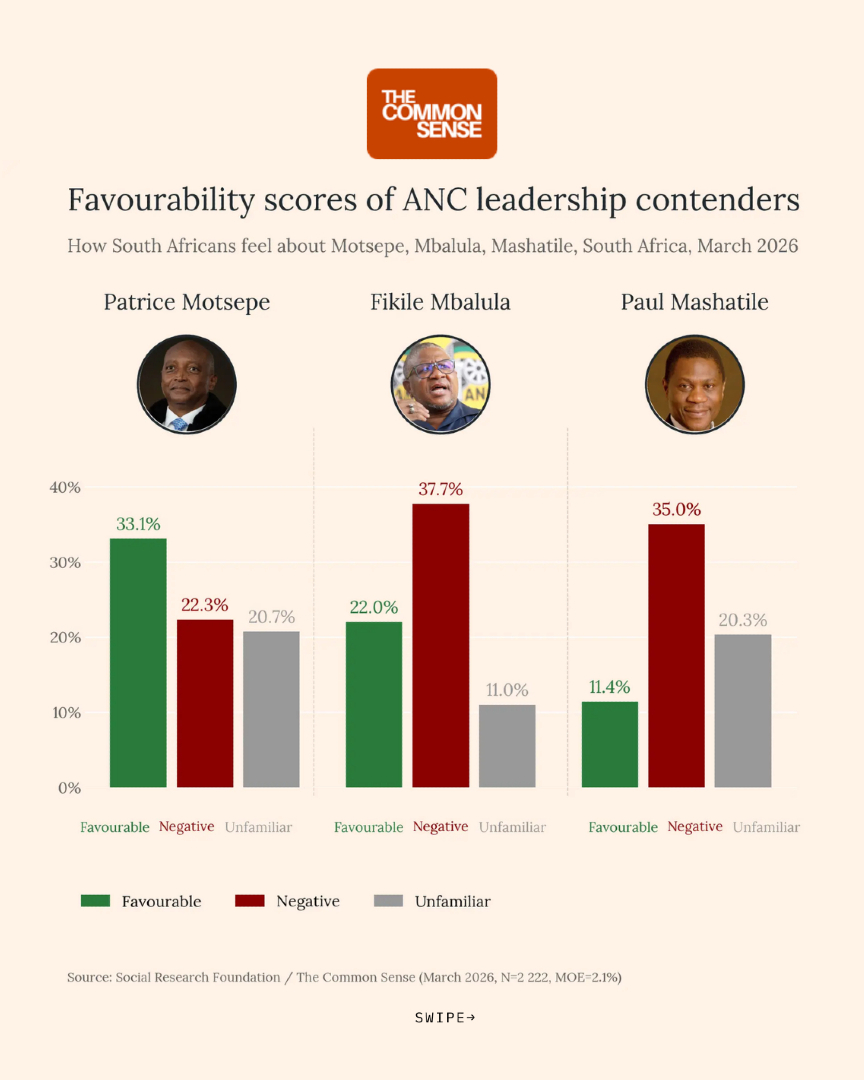 The Common Sense tweet media