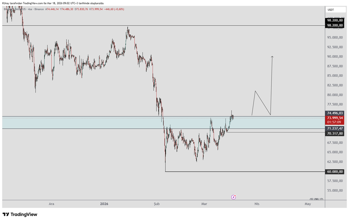 Kamile Uray tweet media
