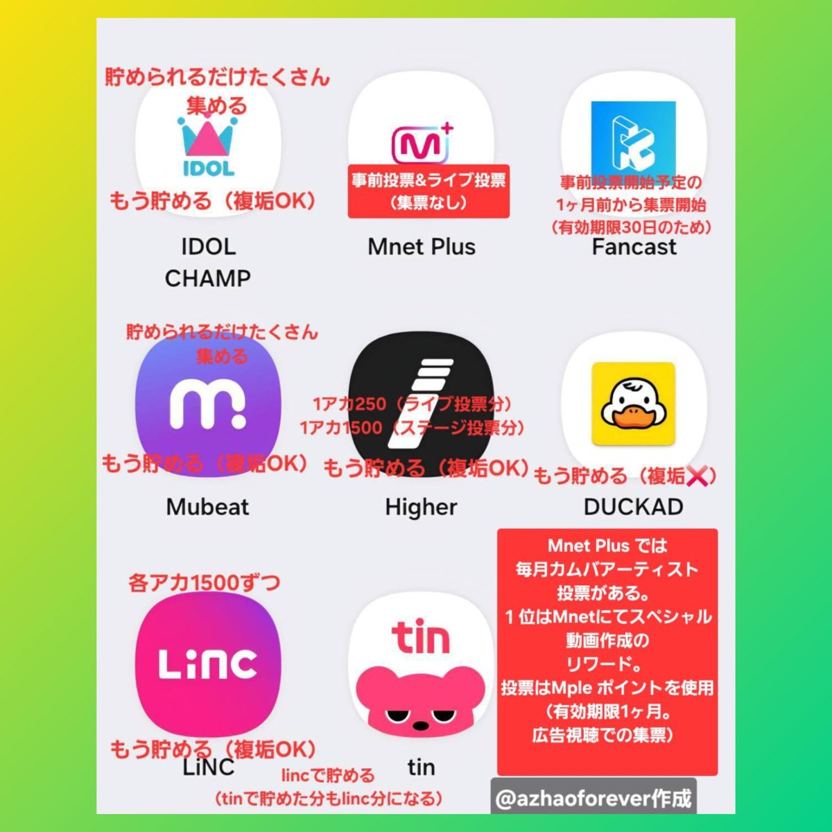 新ちゃんぐりずっと愛す tweet media