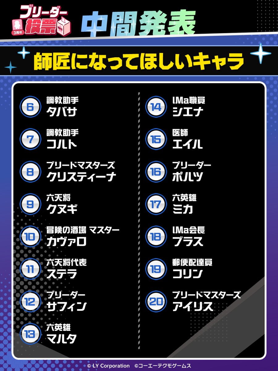 【公式】LINE：モンスターファーム tweet media