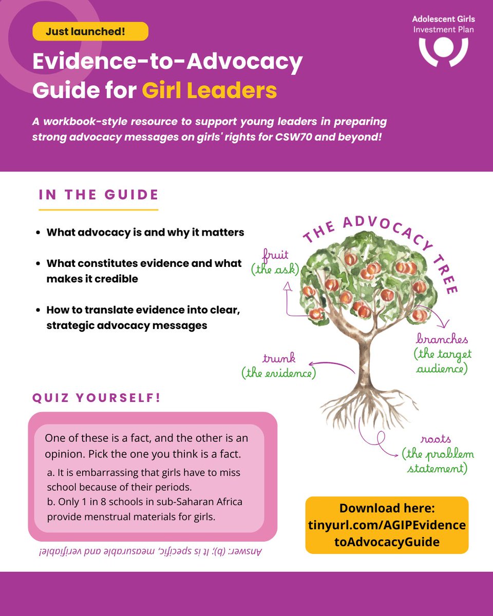 AdolescentGirlsInvestmentPlan tweet media