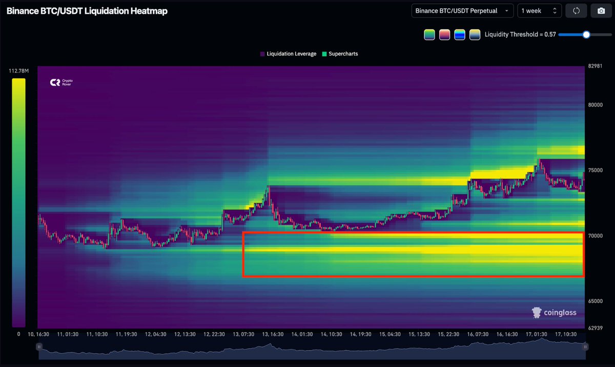 Crypto Rover tweet media