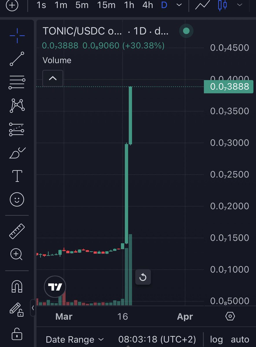 Alex🌖⃤ tweet media