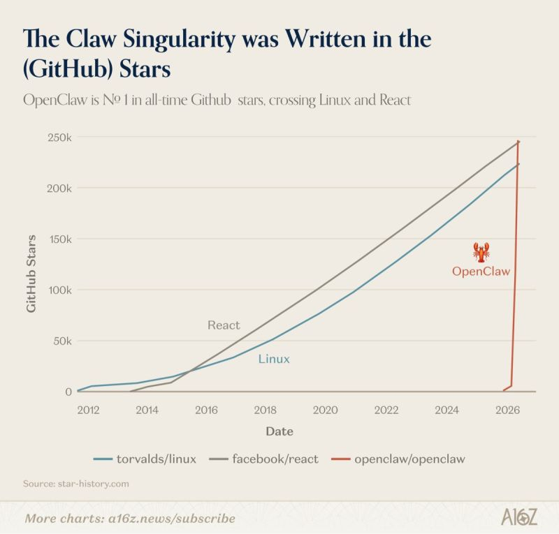 Mike Gropp tweet media