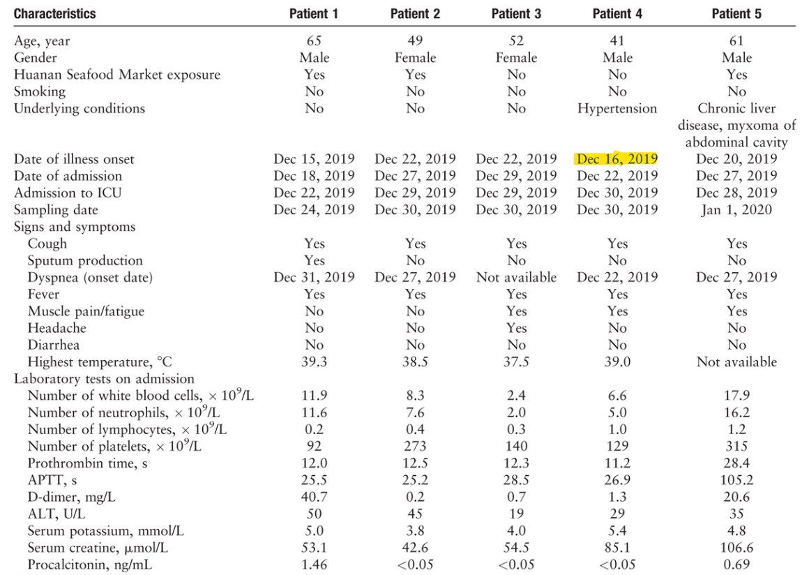 Peter Miller tweet media