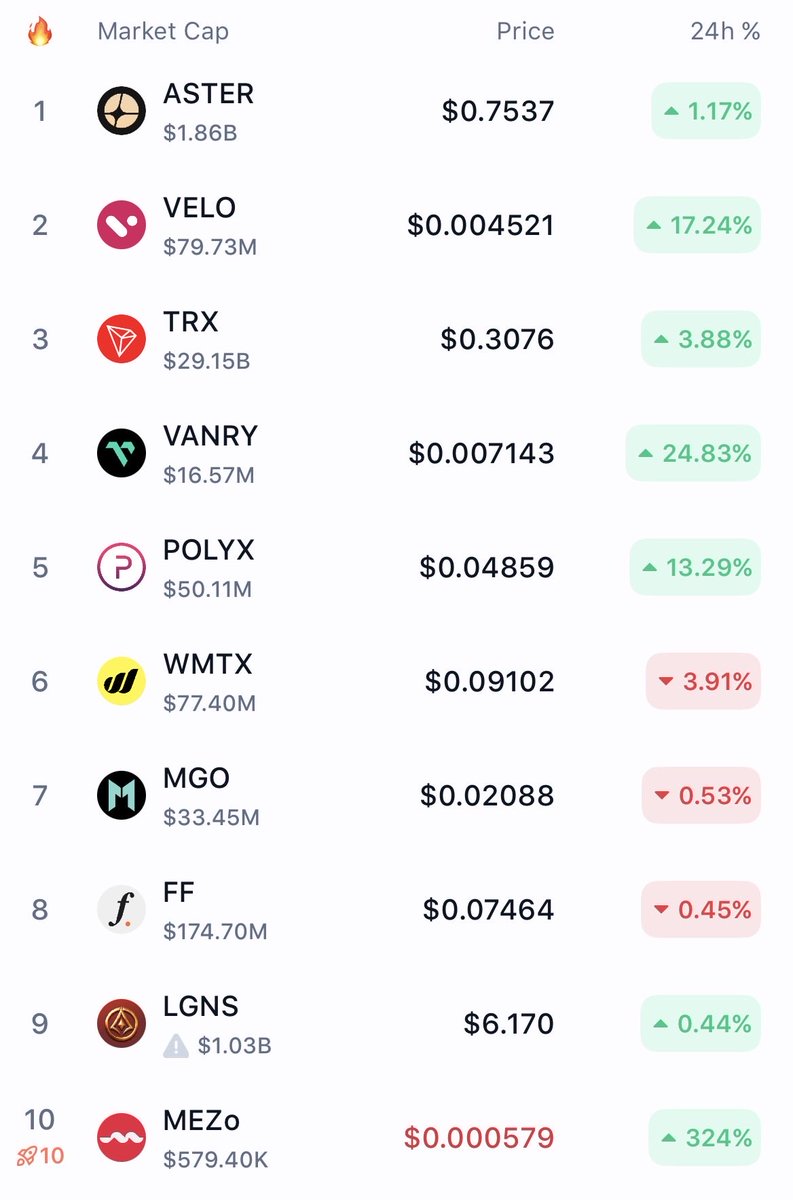 Crypto🧊house tweet media