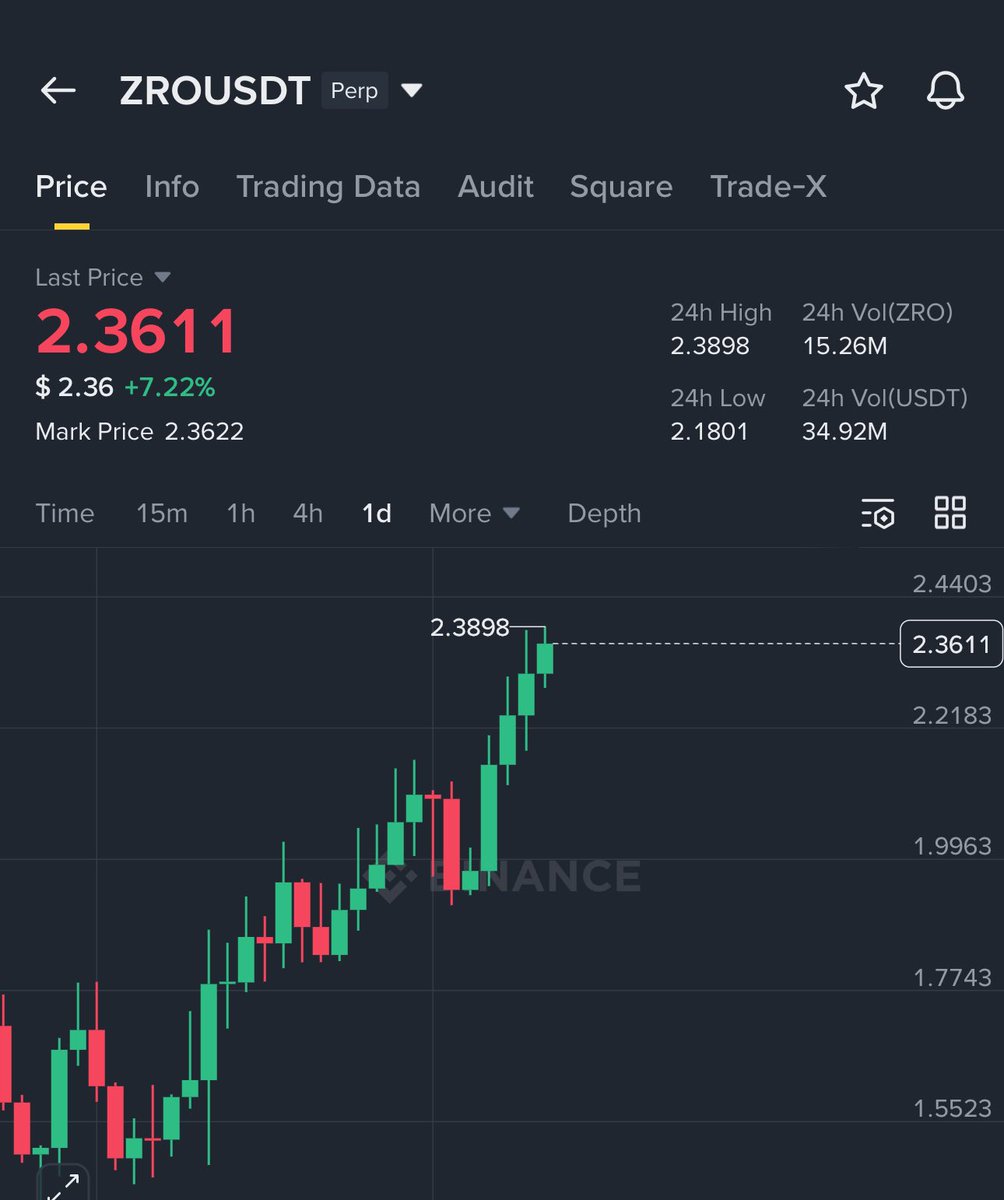 Crypto GVR tweet media