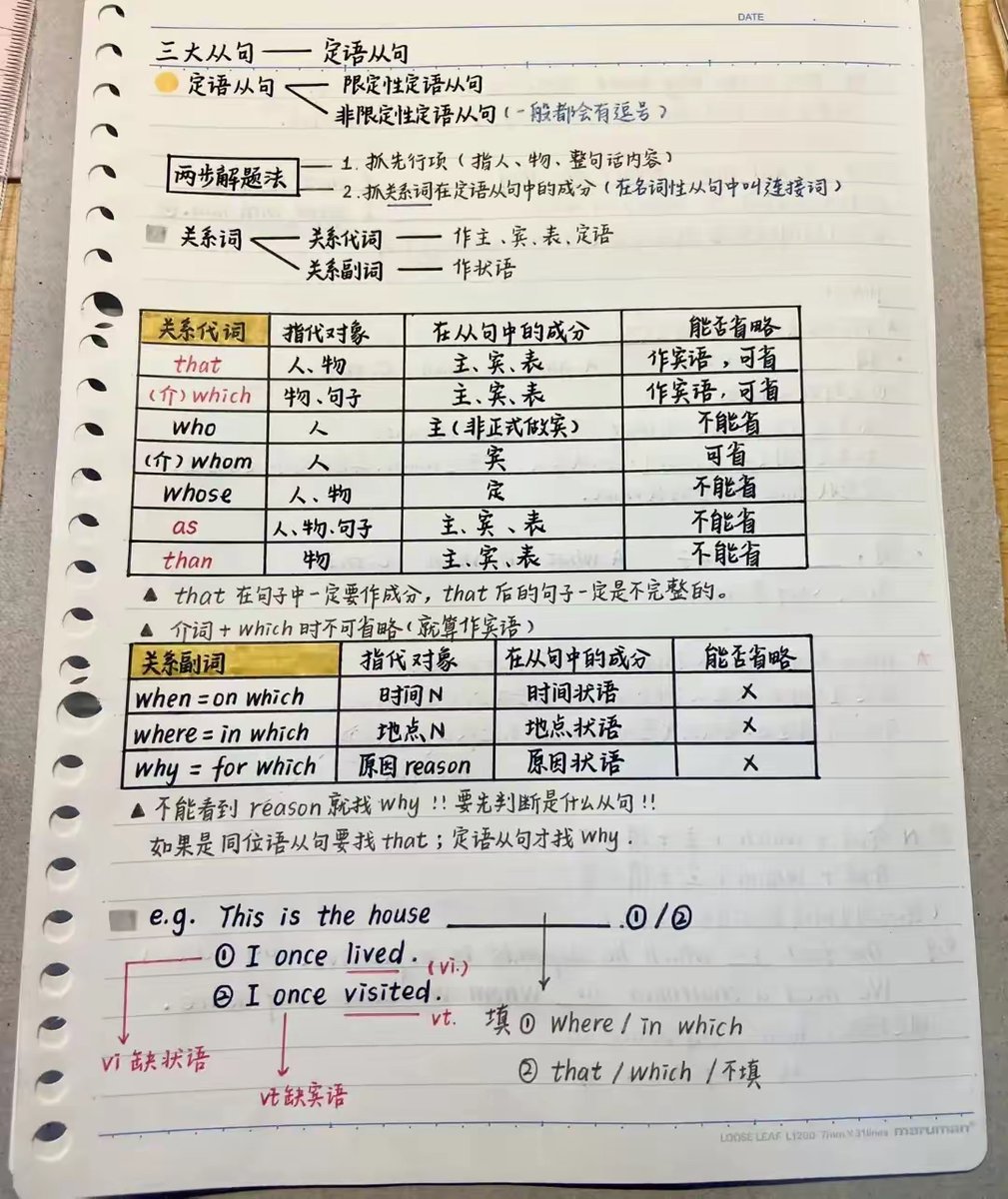 Kwanyi Lau tweet media