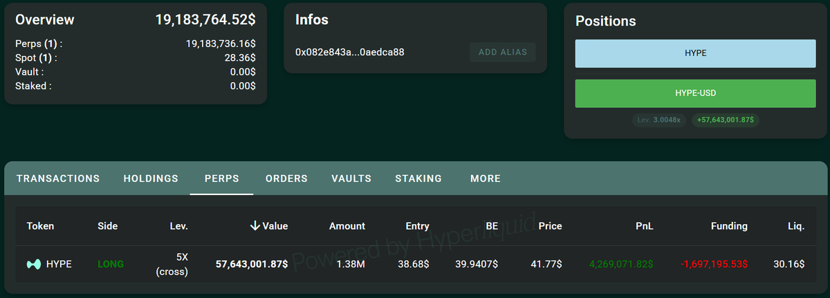 The Data Nerd tweet media