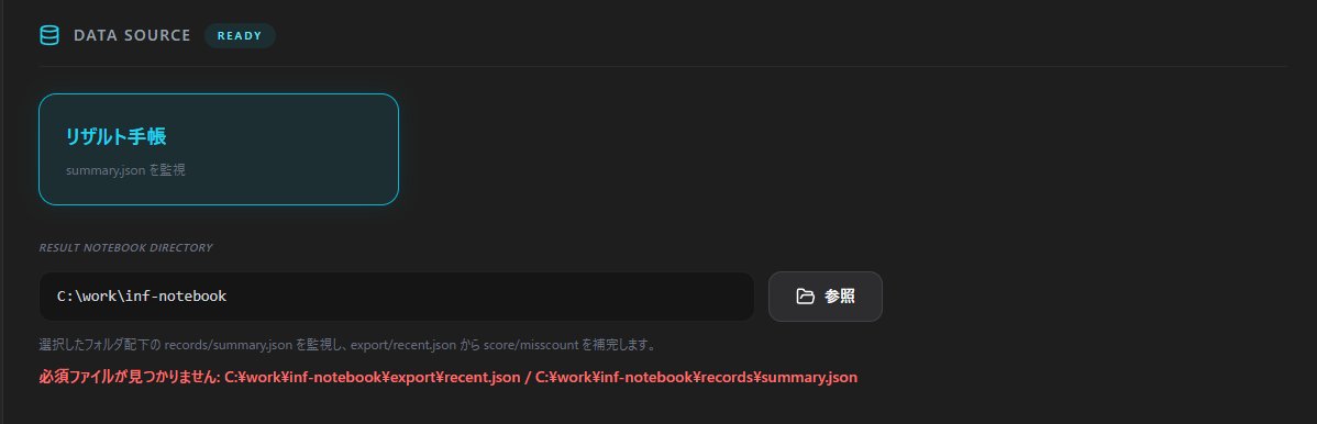 Infinitas ARENA tweet media