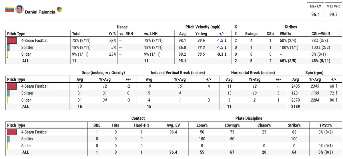 Closer Monkey tweet media