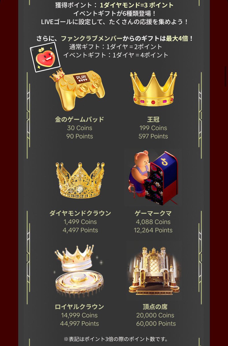 ⠀
👑   👑   👑   👑   👑   👑   👑 
⠀
イベント参戦させてください♩¨̮
⠀
ゲームクラウン2026！

1番上のゴールドランク⭐️
・予選￤3/18(水)~3/20(金)23:59
    ↳ TOP60位までが決勝進出

・決勝￤3/21(土)~3/24(火)23:59
    ↳目標はTop15以内でゴール！

まずは予選突破を目指します✨