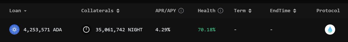 Aquafarmer tweet media