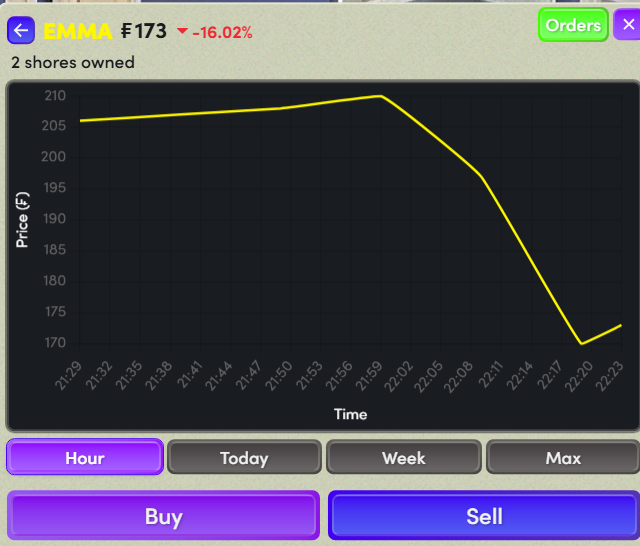 Aperture “Aperture” tweet media