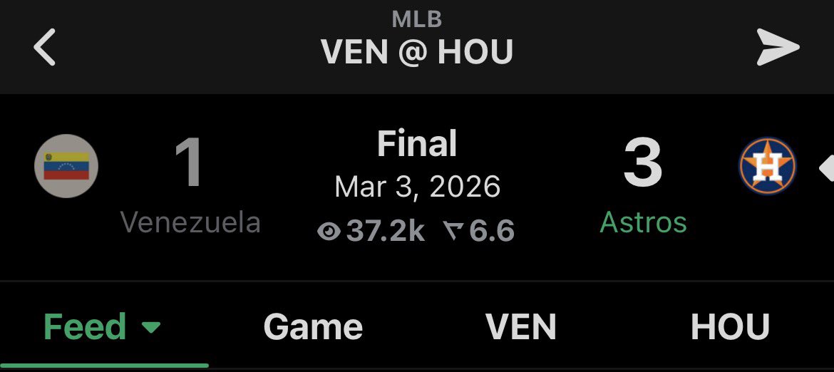 So the Houston Astros are the best team in the world?