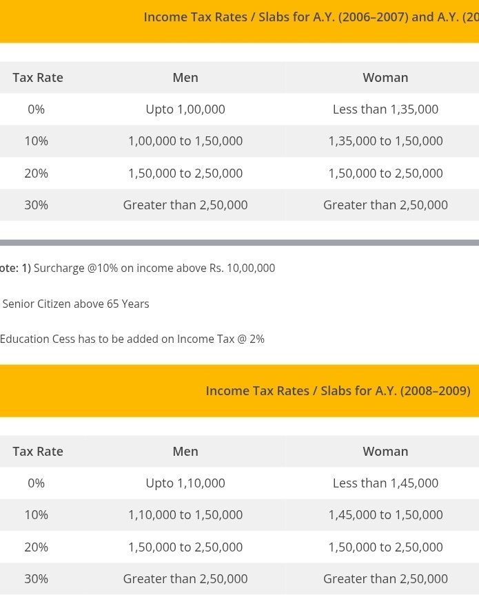 Aaraadhya Saxena 🇮🇳 tweet media