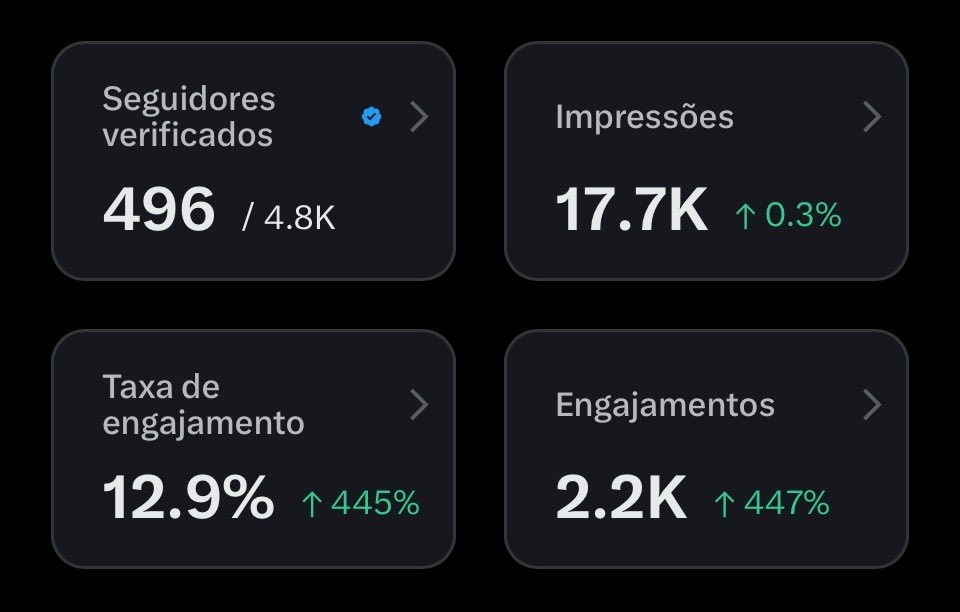 𝗖𝗼𝗹𝘂𝗻𝗮 𝗱𝗼𝘀 𝗪𝗼𝗹𝘃𝗲𝘀 🐺🇧🇷 tweet media