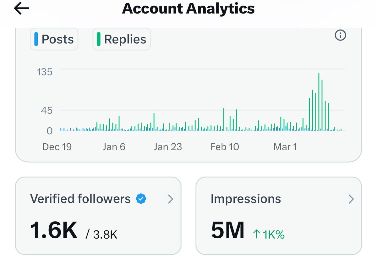 Spaces.Media tweet media