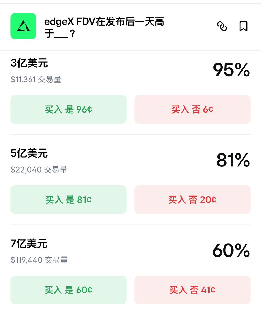 BITWU.ETH 🔆 tweet media