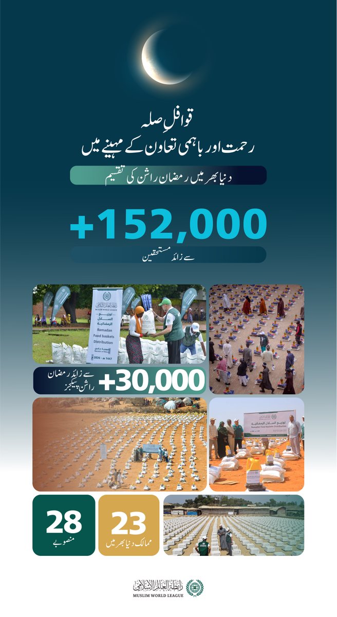 مسلم ورلڈ لیگ tweet media