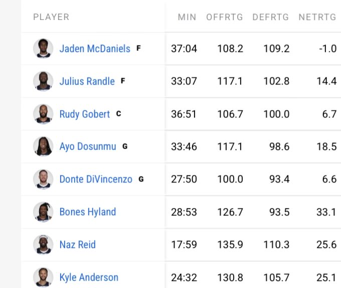 Wolves In 6 tweet media