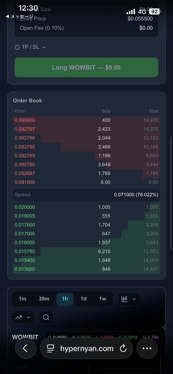 Hyper 小口投資家 tweet media