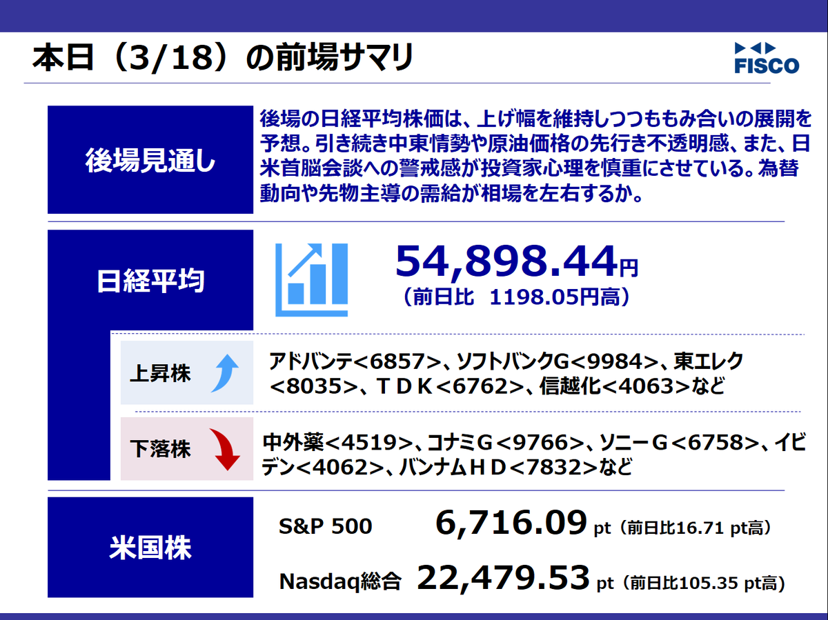 【公式】フィスコ tweet media