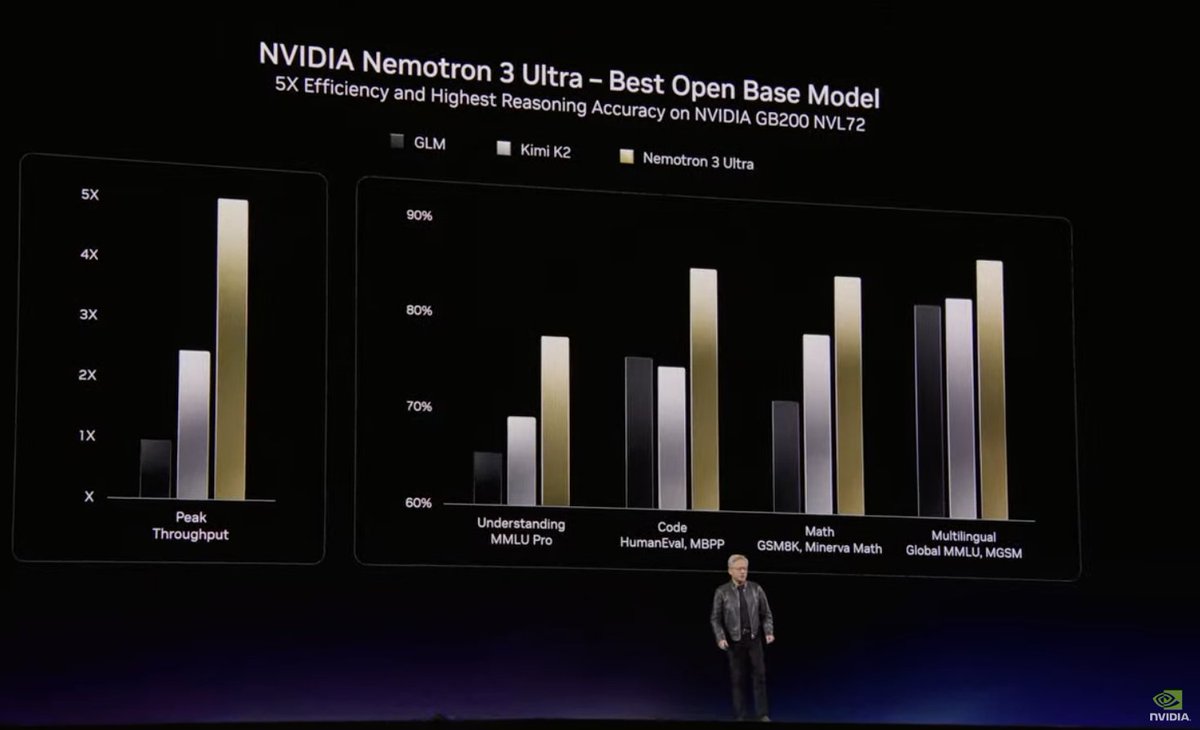 Kol Tregaskes tweet media