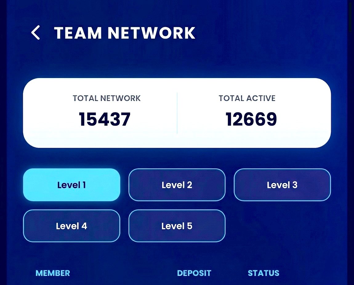 TheAlphaSquad07's tweet photo. 🚀 Alpha Squad Dominating Growth! 🔥
👥 15,437+ Total Network
⚡ 12,669+ Active Members
This is not just growth… this is a movement 💪
Stronger team, bigger vision, unstoppable momentum!
The next level is loading…🚀
👉 Join now
https://t.co/hFbWHyWv71
#AlphaSquad #NexoMine https://t.co/DdgUKWnlqv
