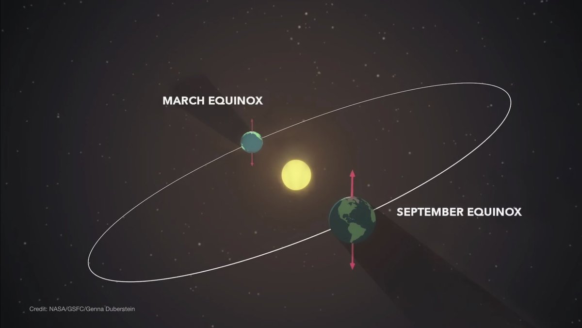 BTS NASA ARMY⁷ tweet media