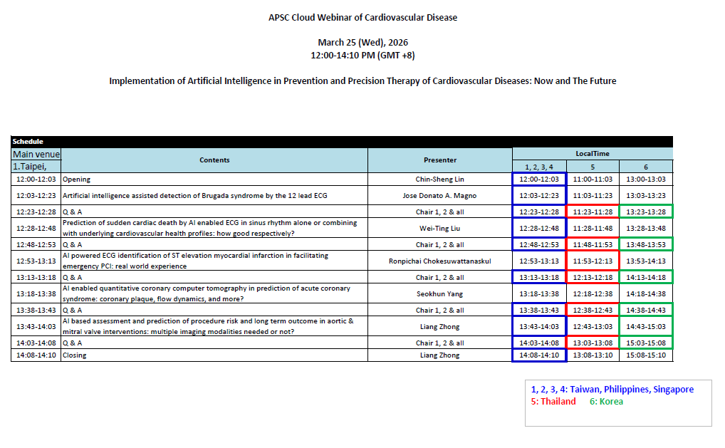Asian Pacific Society of Cardiology tweet media