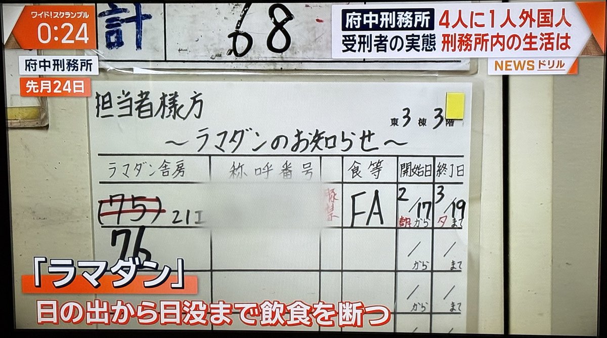 平和に暮らしたい藤沢市民 tweet media