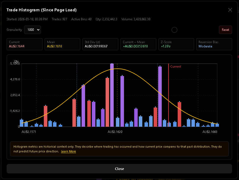 Vincent Van Code tweet media