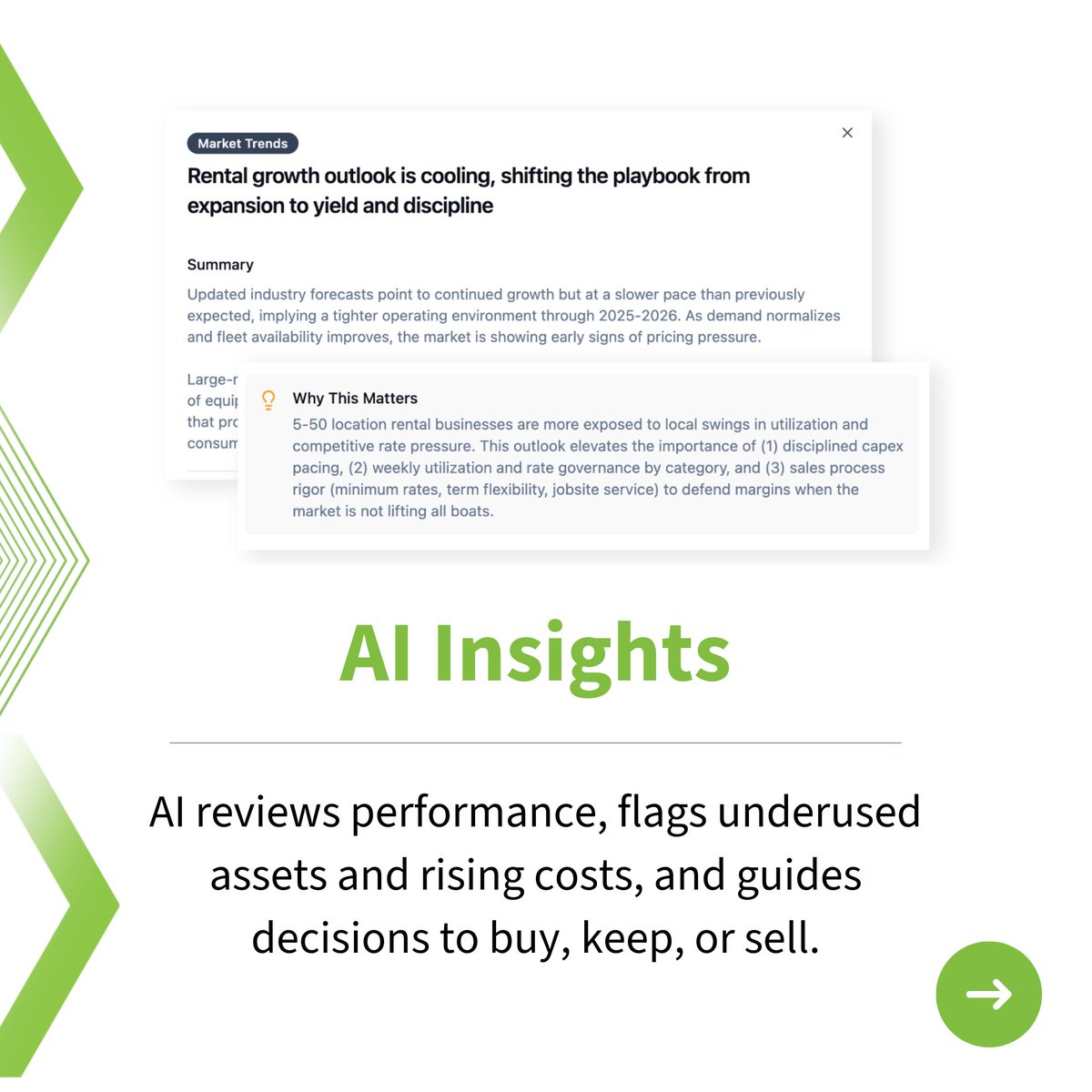 Point of Rental tweet media