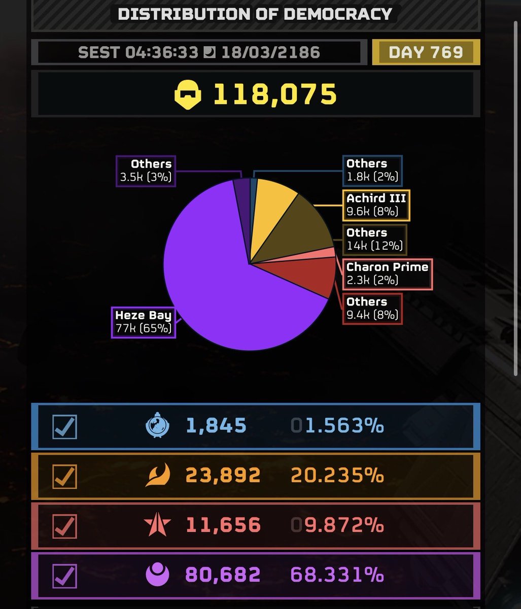 Truth Inspector D tweet media