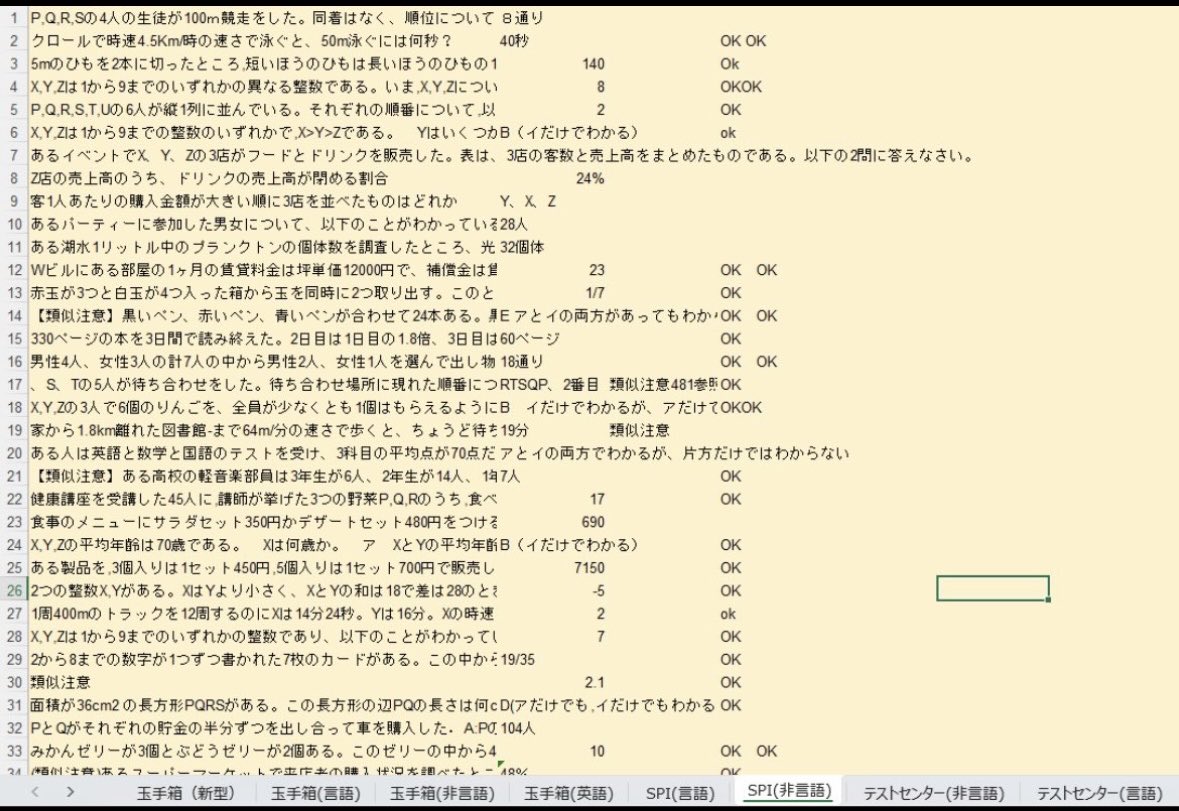 馬次郎@28卒 tweet media