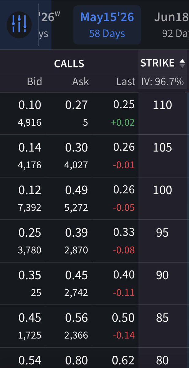 The Tech Investor tweet media