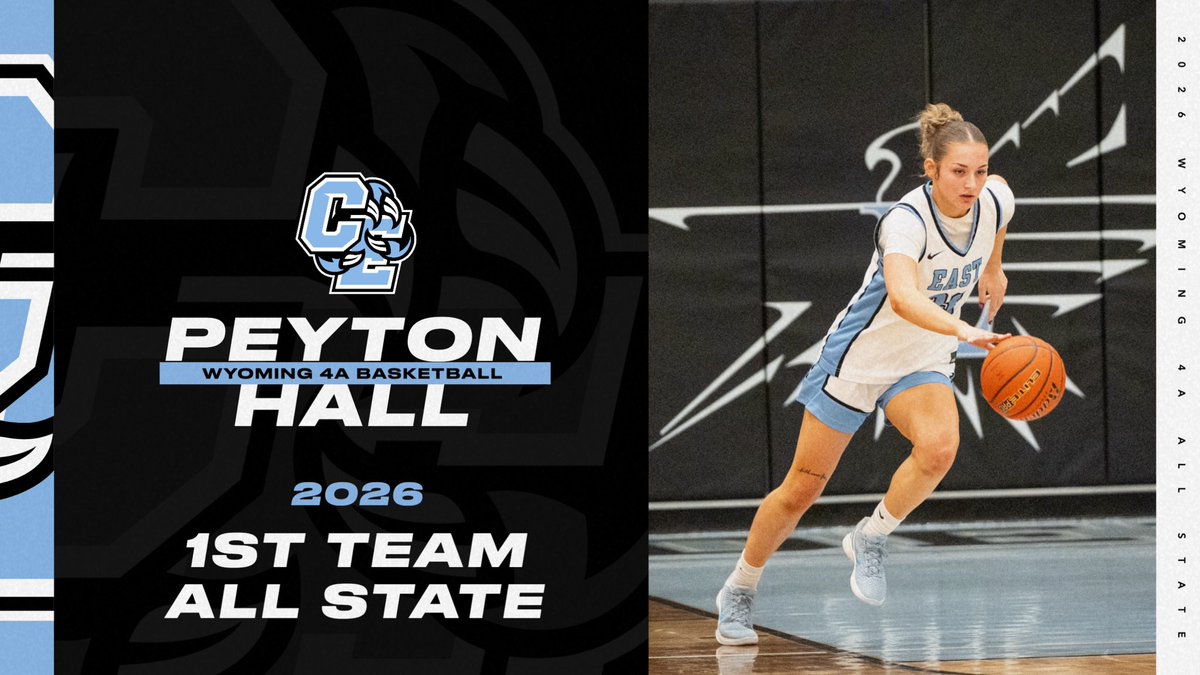 East High Athletics tweet media